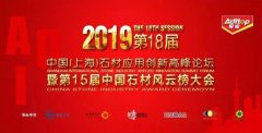 米乐m6集团荣获2018年度中国石材业科技立异金奖