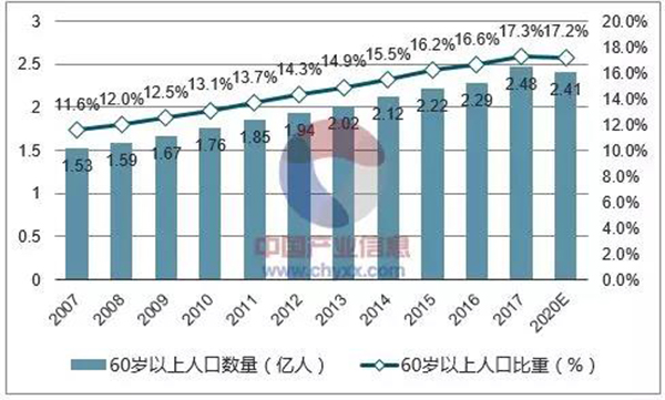 米乐|米乐·M6(中国大陆)官方网站