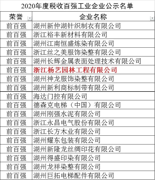 米乐|米乐·M6(中国大陆)官方网站